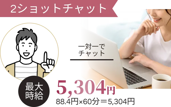 一対一でチャット、最大時給5,304円